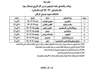 جلسه توجیهی