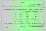 تقویم کارآموزی