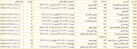 حسابداری
