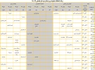 برق