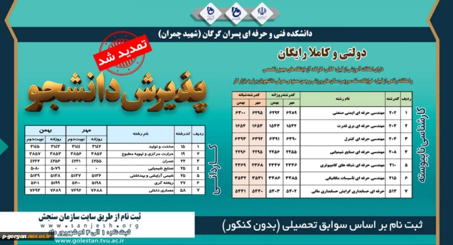 تمدید مهلت ثبت نام کاردانی و کارشناسی ناپیوسته بر اساس سوابق تحصیلی (بدون کنکور) در دانشکده فنی و حرفه ای پسران گرگان (شهید چمران) 2